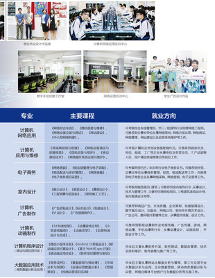 2019年廣州市公用事業高級技工學校軟件開發專業介紹